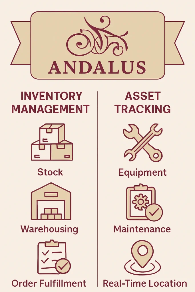 inventory management vs asset tracking